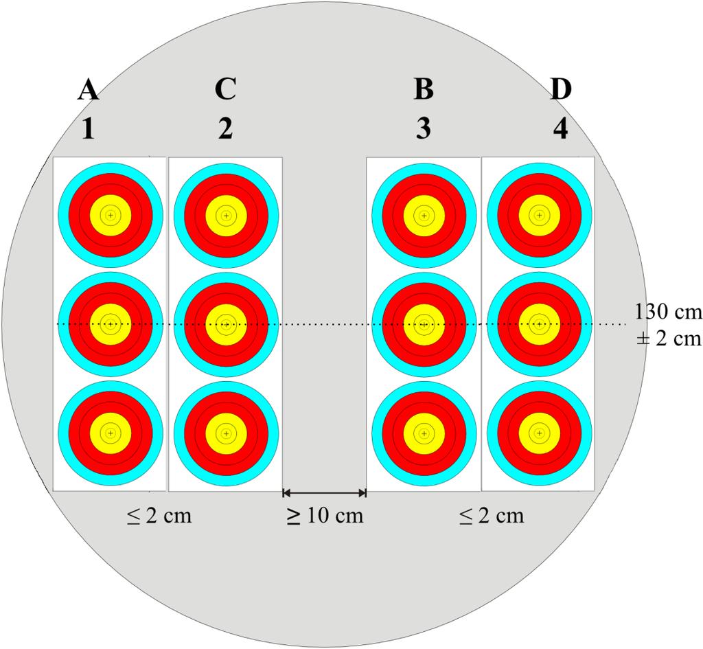 World Archery Constitution and Rules Bok 3 4 x 40