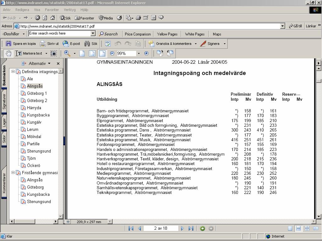 intagningen I följande dokument kan du se den definitiva intagningspoängen för kommunala och fristående gymnasieskolor i Göteborgsregionen.