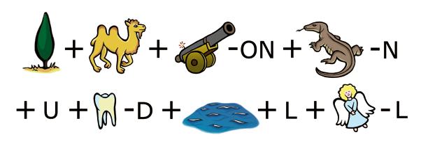 Hur bildas öken? Det finns flera anledningar till att öken bildas. Det kan vara helt naturliga förändringar i klimatet, såsom långa perioder av torka eller översvämning.