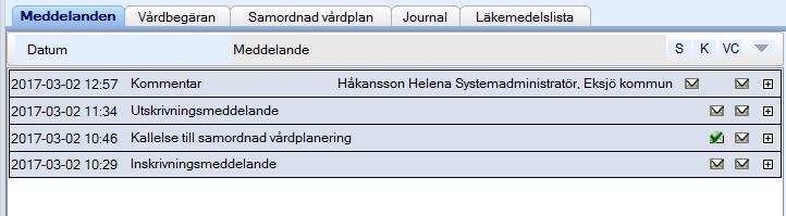 läkemedelslista När patienten är utskriven från slutenvården