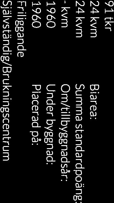 Nybyggnadsår: Ofri grund: Nej Finns byggnad sservitut: Nej Taxering Taxeringsenhet: 220 - bebyggd Idförtaxenhet: