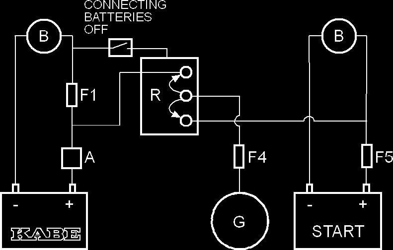Laddning under färd Under färd laddas både bodelens batteri och startbatteriet från motorns generator (G). Laddströmsfördelaren (R) fördelar strömmen från generatorn enligt batteriernas behov.
