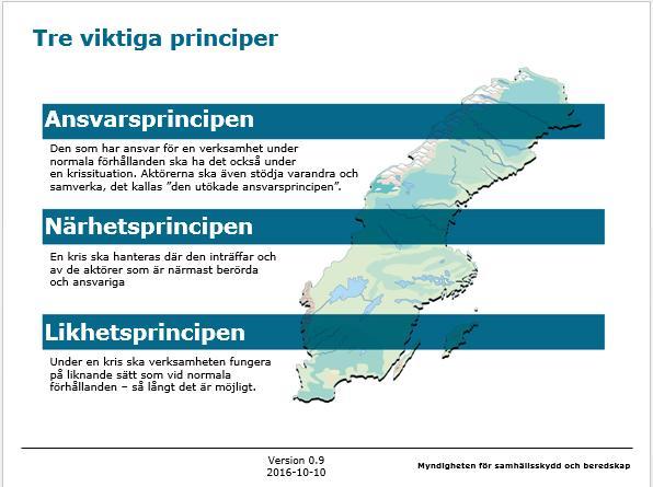 Den svenska modellen för att hantera samhällsstörningar 20-25 min Visa filmen Den svenska modellen för hantering av samhällsstörningar (längd 05:21 min) bild 16 med Lars Persson och Marie Jönsson,