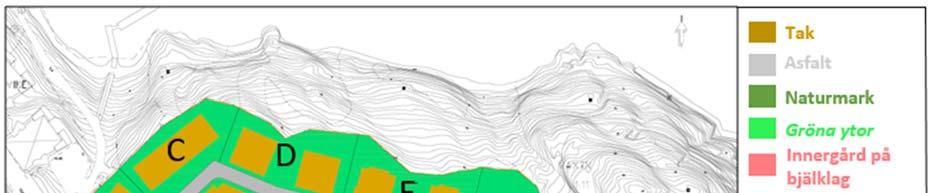15 av 51 Dagvattenutredningen visar att det dimensionerade flödet från området kommer att öka efter exploateringen, utan några fördröjningsåtgärder.