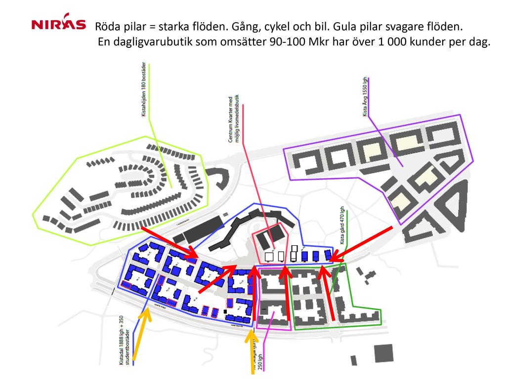 Röda pilar = starka flöden. Gång, cykel och bil. Gula pilar svagare flöden.