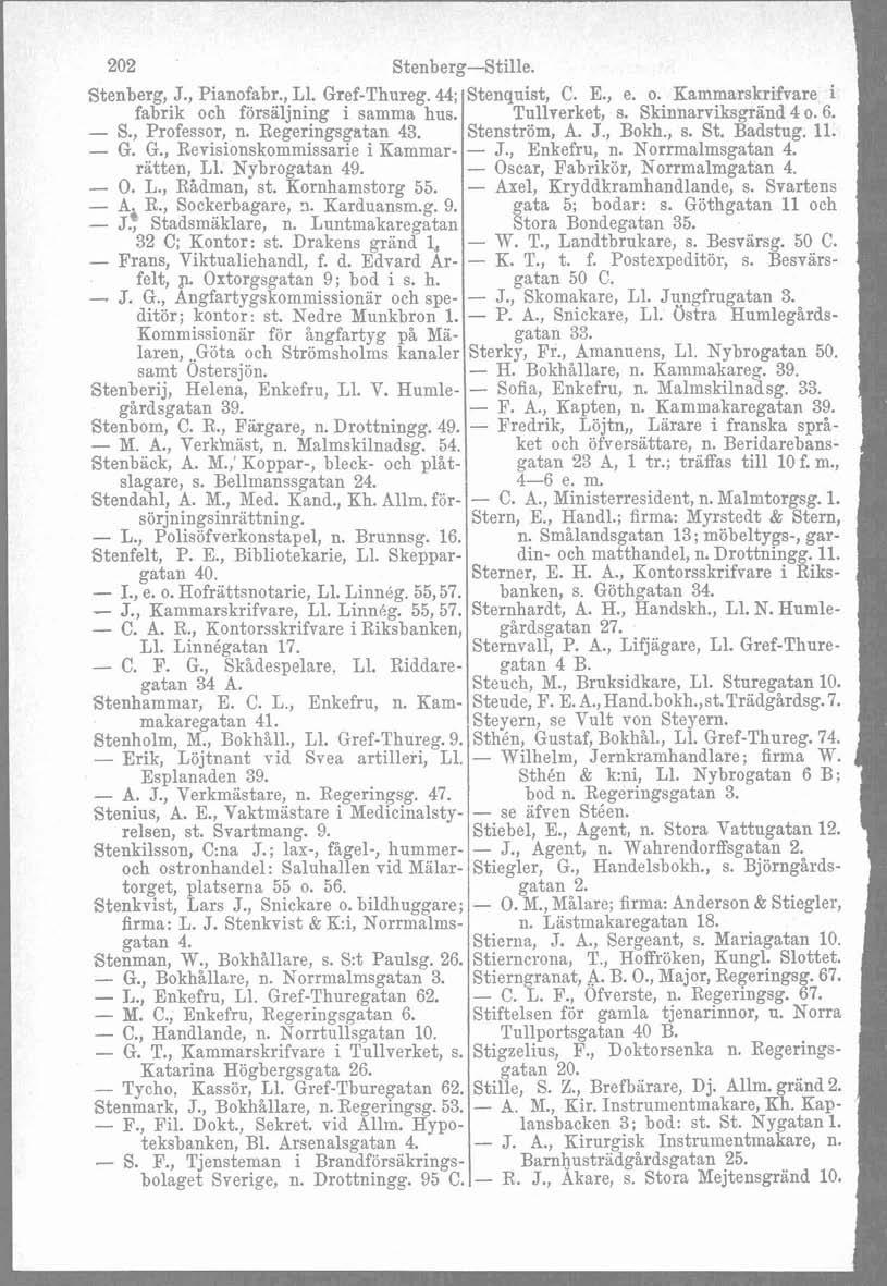 l l 202 Stenberg-Stille. Stenberg, J., Pianofabr., L1. Gref-Thureg. 44; Stenquist, C. E., e. o. Kammarskrifvare i fabrik och försaljning i samma hus. Tullverket, s. Skinnarviksgrand 4 o. 6. - S.