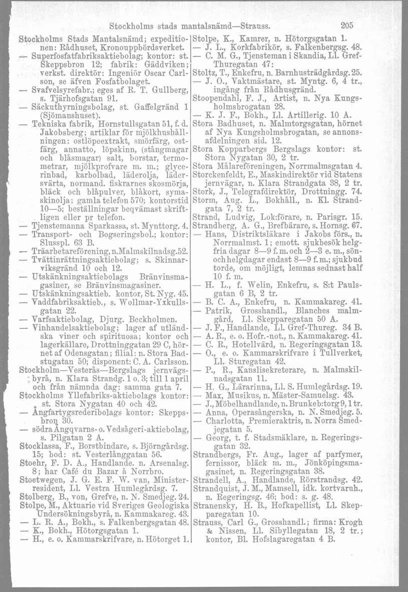 Stockholms stads mantalsnarnd-strauss. 205 Staekholms Stads Mantalsnamd; expeditio- Stolpe, K., Kamrer, n. Hötorgsgatan l. nen: Rådhuset, Kronouppbördsverket. - J. L., Korkfabrikör, s. Falkenbergs 48.