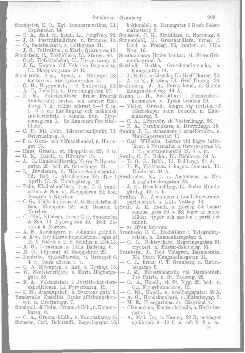 Sundqvist-Svanbeig. Sundqvist, E. O., Egl. kaminarmusikus, L1. Esplanwlen 14. - E. A., Med. fil. kand., L1. Jungfrug. 23. - J. O.. Postvaktmistare, n. Brunnsg. 10. - O., Sadelmakare, s. Göthgatan 31.