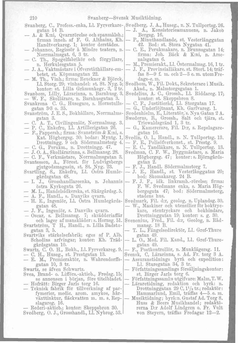 210 Svanberg-svensk Nusiktidning. Svanberg, C., Profess.-enka, L1. Fyrverkare- Svedberg, J. A., Huseg., n. N. Tullportsg. 26, gat.an l4 B. - J. A., Konsistorieamanuens, n. Jakob - A.