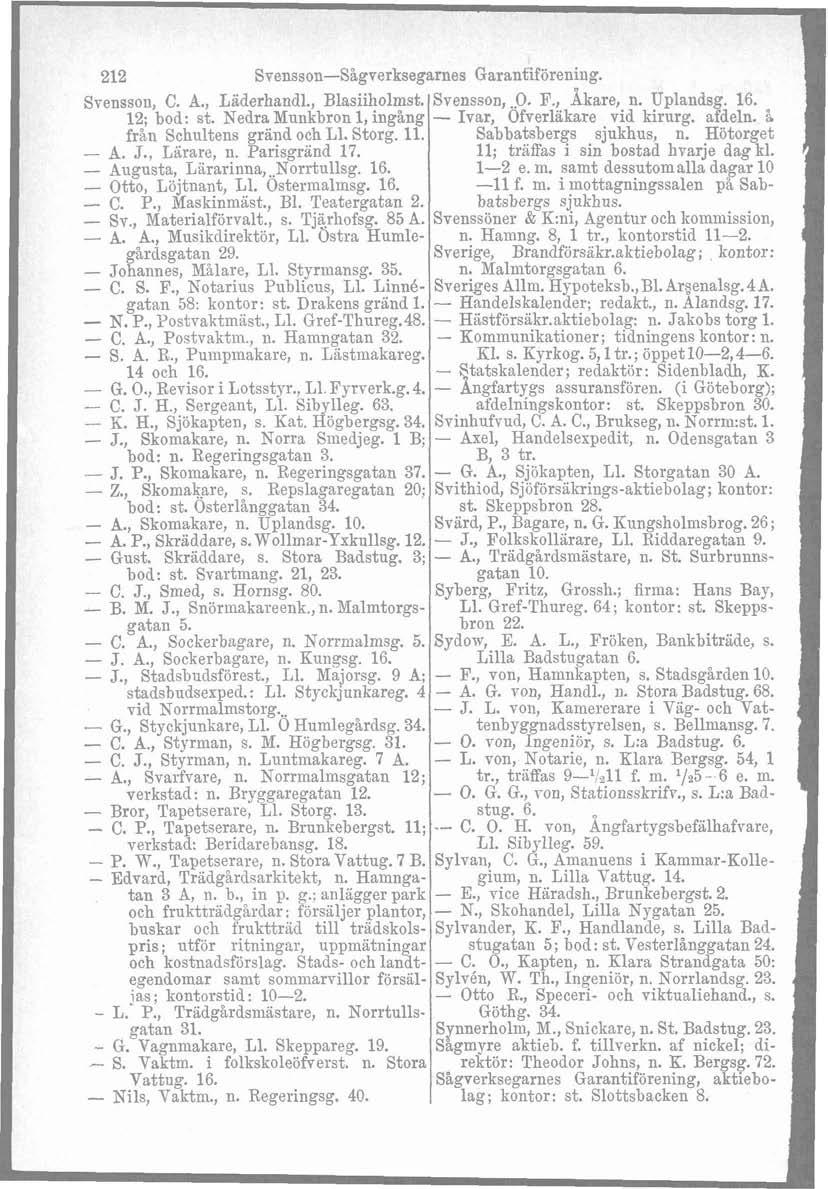 l 212 Svensson-Sågverksegarnes Garantiförening. Svensson, C. A., Läderhandl., Blasiiholmst. Svensson,.O. F., Åkare, n. Uplandsg. 16. 12; bod: st. Nedra Munkbron l, ingång från Schiiltens grand och L1.