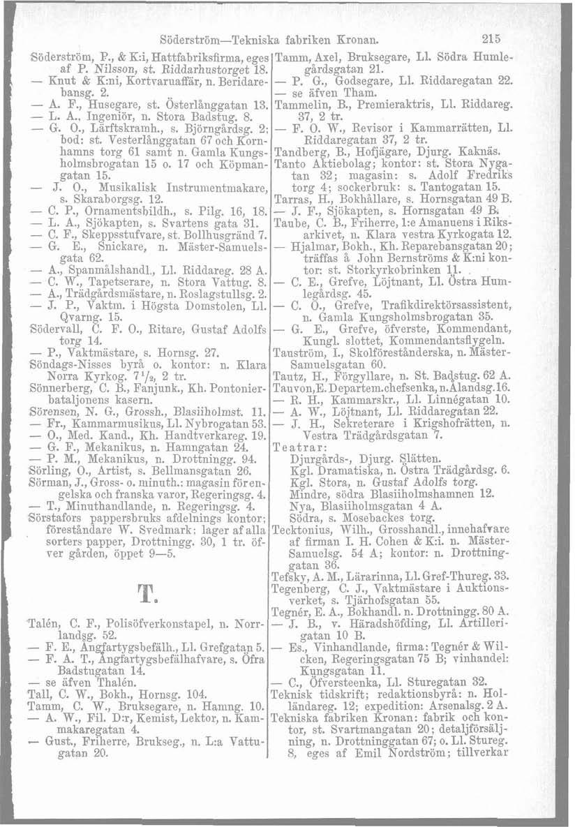 Söderström-Tekniska fabriken Kronan. 21 5 Söderström, P., & K:i, Hattfabriksfirma, eges Tamm, Axel, Bruksegare, L1. Södra Humleaf P. Nilsson, st. Riddarhustorget 18. gårdsgatan 21.