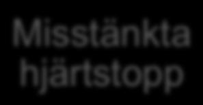 Misstänkta