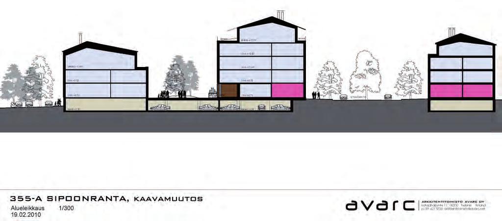 6. Genomförande av detaljplanen 6. Planer som styr och åskådliggör genomförandet Anvisningar för byggnadssä (uppdaterade 20.0.2008) har utarbetats för bostadsområdet Sibbostrand.