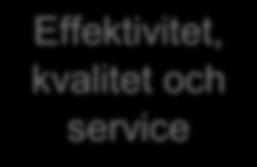 Haninge för varje människa idag och imorgon Välmående