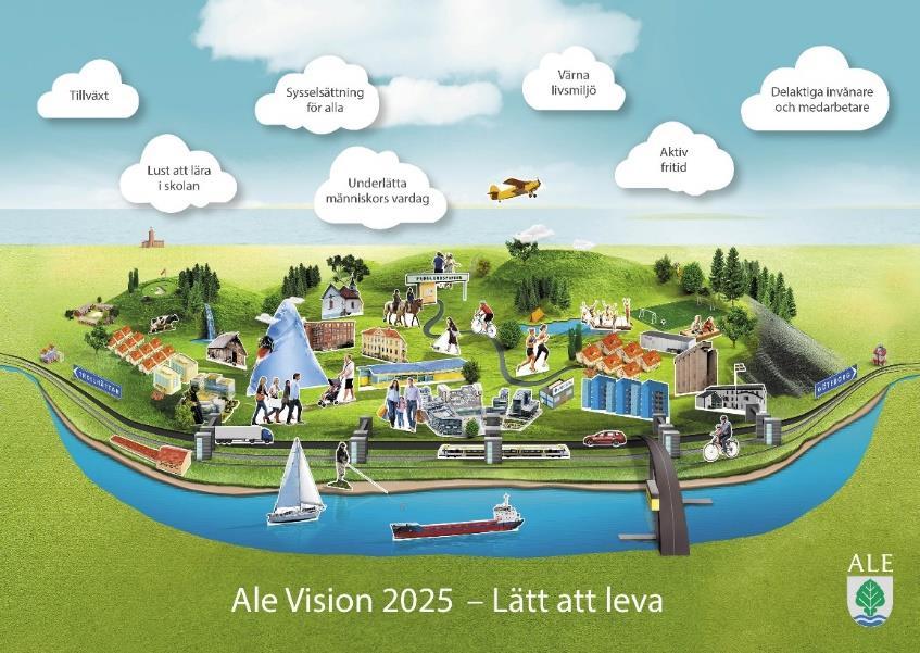 1 Visionen För att åstadkomma en förändring måste man veta i vilken riktning man ska gå. I Ale bedrevs under 2012 ett arbete som resulterade i visionen Ale Lätt att leva.