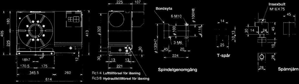 Delningsapparat TR - direkt