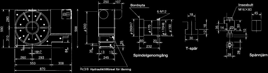 TR400 TR500 Ovannämnda