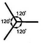 j0 e j120 e j240 Lunds