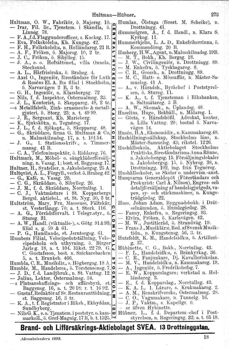 ... Hultman-Huhner. 273 Hultman, O. W., Fabrikör, ö. Majorsg. 10. o Humlan, Ölstuga (förest. :M. Scheike), n. - Ivar, Fil. lic., Tjenstem. i Skandia, Ö. /II Drottningg. 41. Linneg. 78.