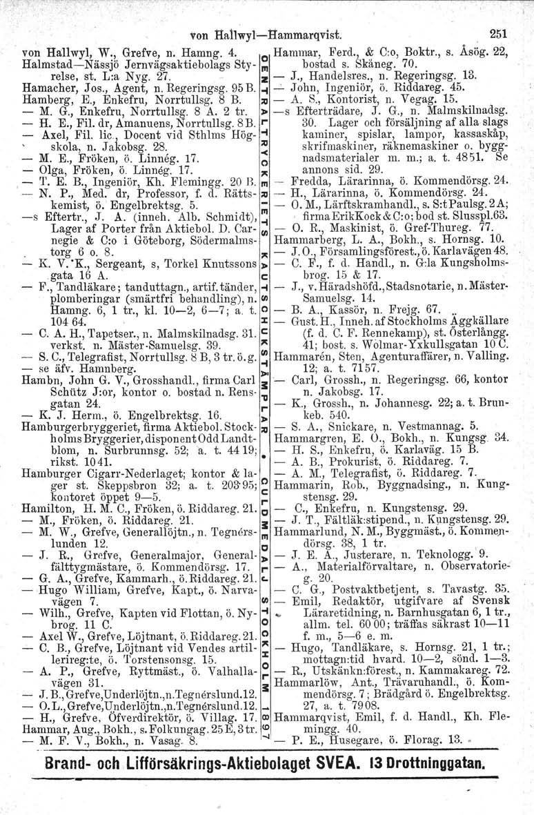 von Hallwyl-e-Hammarqvist.. 251. von Hallwyl, W., Grefve, n. Hamng. 4. o Hammar, Ferd., & C.o, Boktr., s. Åsög. 22, Halmstad-Nässjö Jernvägsaktiebolags St y- III bostad s. Skäneg. 70.. relse, st.