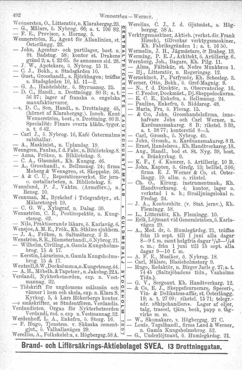Nybrog. 492 Wennersten- Werner.. Wennersten, O., Litteratör, n. Klarabergsg.23. Werelius, C. J., f. d. Gjutmäst., s. Hög- - G., Målare, ö. Nybrog. 66; a. t. 106 82. ~. bergsg. 58 A. - F. E.
