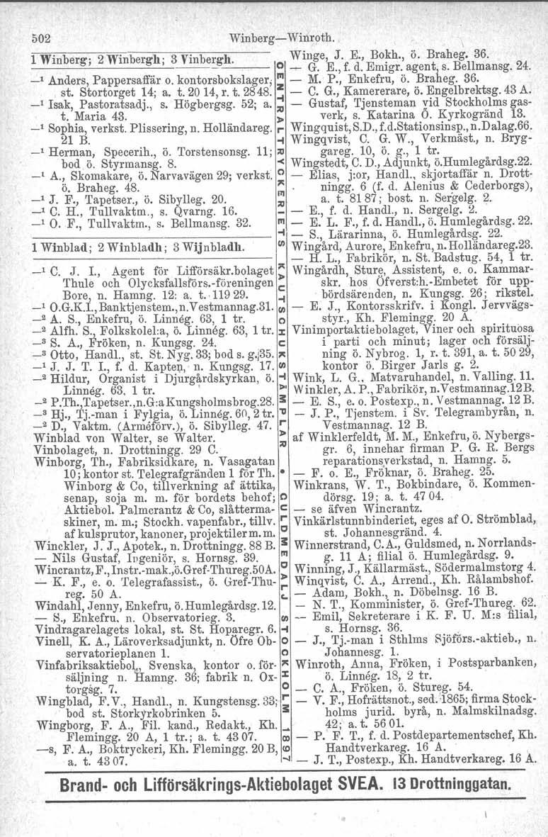 502 Winberg-Winroth. l Winberg; 2 Winbergh; 3 Vinbergh. ---.. o Winge, J. E., Bo~h., ö. Braheg. 36. - G. E., f. d. Emigr, agenths. Bellmansg. 24. _, Anders, Pappersaffär o. kontorsbokslager, III_M. P., Enkefru, ö.