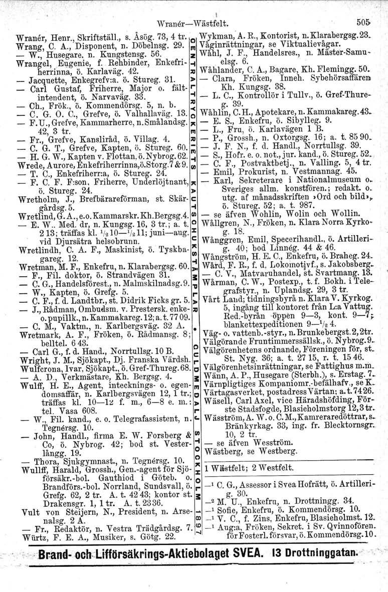 l Wraner-Wästfelt. 50& Wraner, Henr., Skriftställ., s. Åsög. 73, 4 tr. o Wykman-.å. R., Kontorist, n.klarabergsg.23. Wrang, C. A., Disponent, n. Döbelnsg. 29. /II Våginrättningar, se Vlktualievågar.