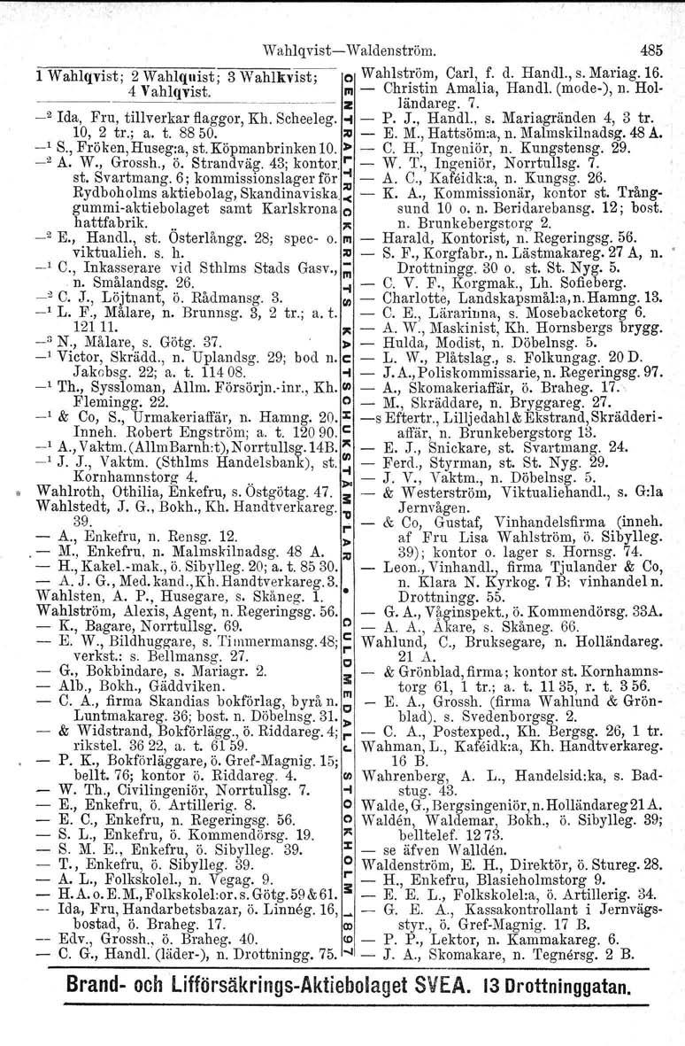 Wahlqvist- Waldenström. 485 1 Wahlqvist; 2 Wahlquist; 3 Wahlkvist; o Wahlström, Carl, f. d. Handl., s. Mariag. 16. 4 Vahlqvist. III - Christin Amalia, Handl. (mode-), n. Hol-._- z ländareg. 7.