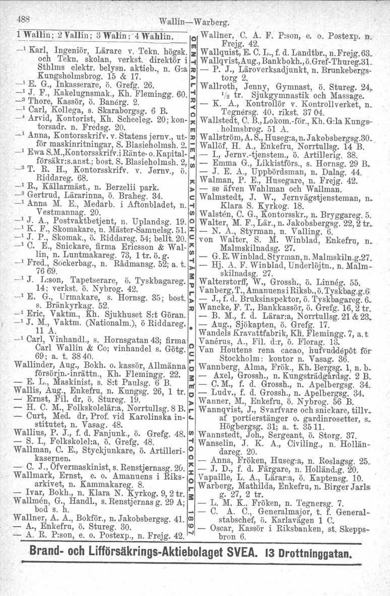 488 Wallin- Warberg. l Wallin;2Vallin; -o.----------- 3WaHn; 4Wahiin. o Wallner,. C. A. F. P:son, Frejg. 42. e. o. Postexp, Q. _, Karl, Ingeniör, Lärare v. Tekn. högsk. : Wallquist, E. C. L., f. d.