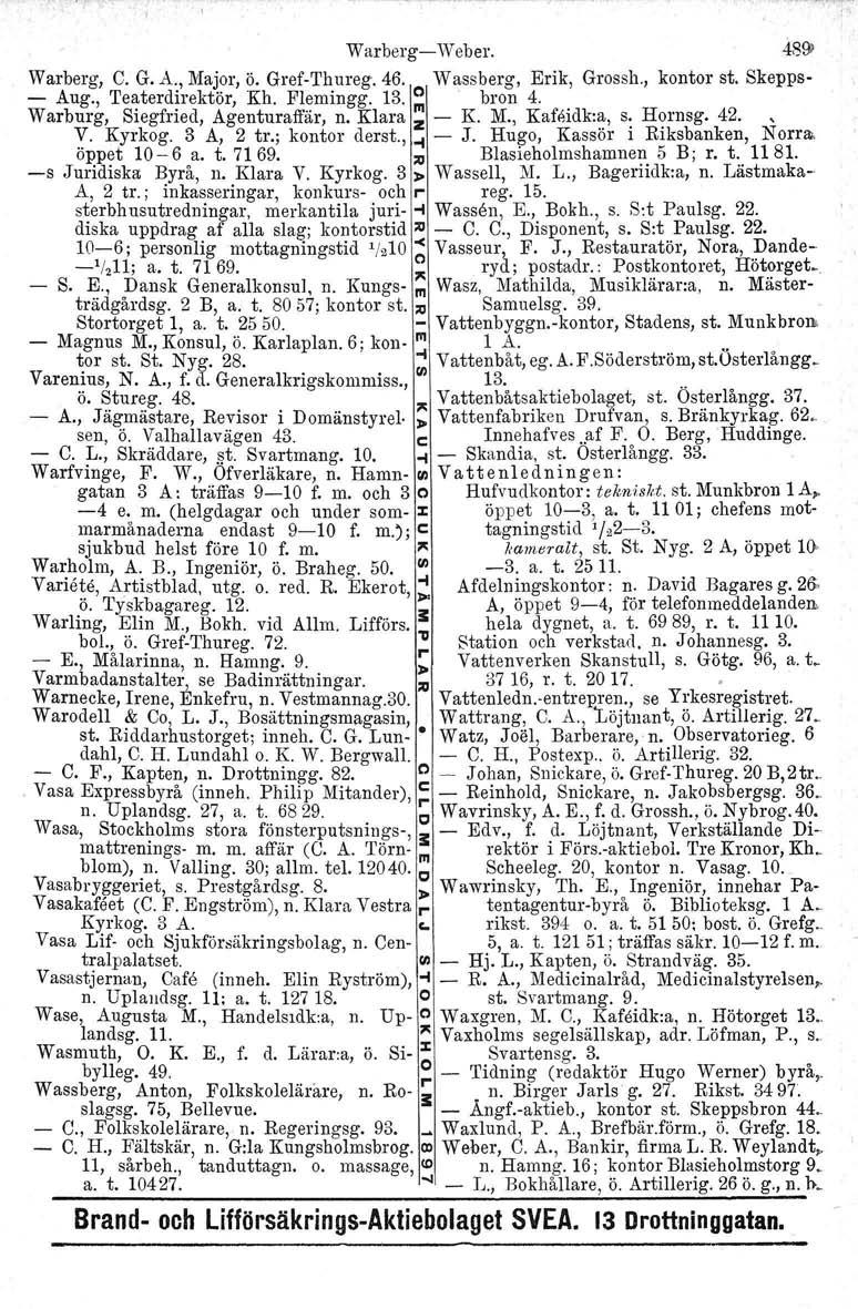 Warberg-Weber. Warberg, C. G. A., Major, ö. Gref-Thureg.46. Wassberg, Erik, Grossh., - Aug., Teaterdirektör, Kh. Flemingg. 13. o bron 4. Warburg, Siegfried, Agenturaffär, n. Klara: - Ko M.