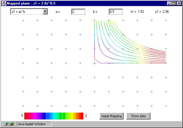 Avbildning: z Aζ n n n inθ