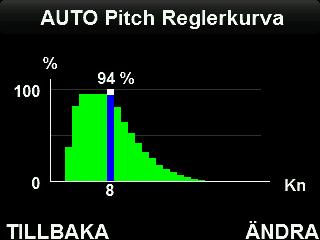 A: Rulla pitchhjulet framåt för att öka interceptorernas utstick och sänka fören (minska pitchvinkel).