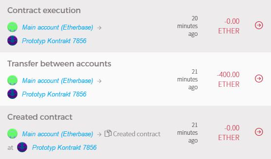 Först så skapades kontraktet, sedan så överfördes 400 Ether till kontraktet och sist så exekverades en funktion. Figur 5. En skärmdump från Mist där det skapta smartkontraktet visas.
