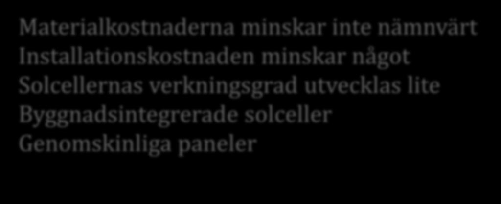 Framtiden Materialkostnaderna minskar inte nämnvärt Installationskostnaden minskar något