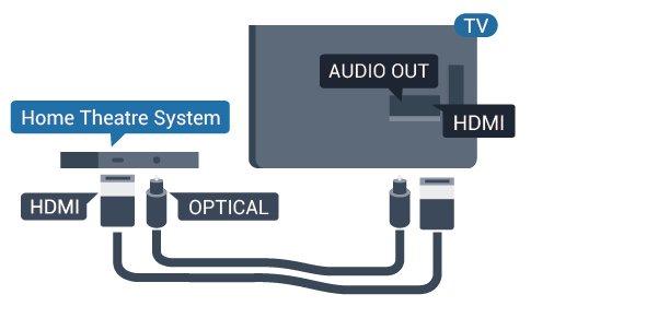 på OK. 3 - Välj Av. Ljudutgångsjustering Om du inte kan ställa in en fördröjning på hemmabiosystemet kan du ställa in så att TV:n synkroniserar ljudet.