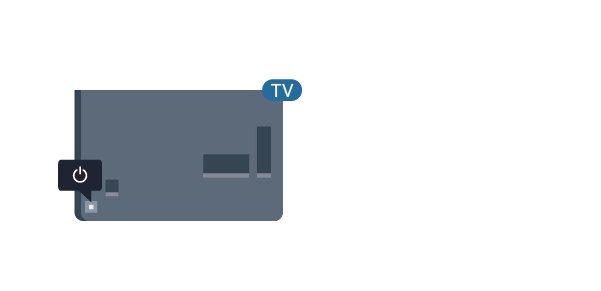 1 - Med TV:n påslagen trycker du på styrspaksknappen på TV:ns baksida för att ta upp den grundläggande menyn. 2 - Tryck på vänster eller höger om du vill välja Volym, Kanal eller Källor.