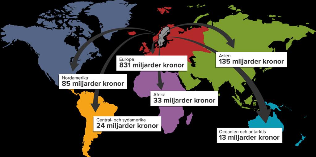 2016 VARUEXPORT OCH VAR SÄLJER VI?