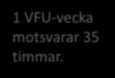 Den är 11:00 30 min efterhandledning egentligen oviktig, det viktiga är 11:15 att fylla i bedömningsformuläret 11:30 45 min 11:45 LUNCH 12:00 12:15 30 min förhandledning 12:30 12:45 60