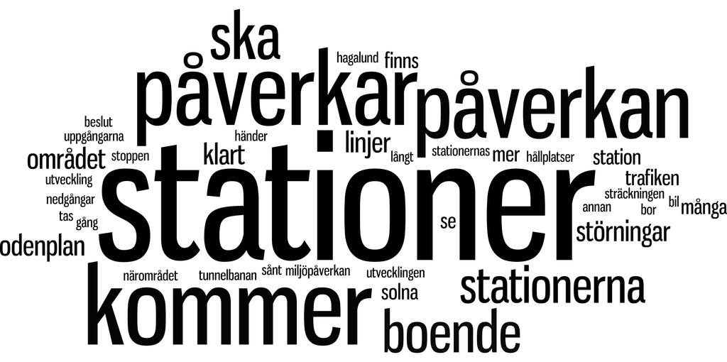 Information Stockholms läns landsting, Utbyggnad av tunnelbanan 2016, sida 16 Nedan visas vanliga svar (inom kategorin annat) på frågan om vad respondenterna vill ha