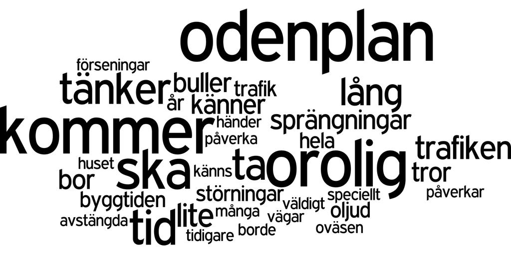 Oro Inför byggtiden Stockholms läns landsting, Utbyggnad av tunnelbanan 2016, sida 28 Nedan visas vanliga svar på frågan om