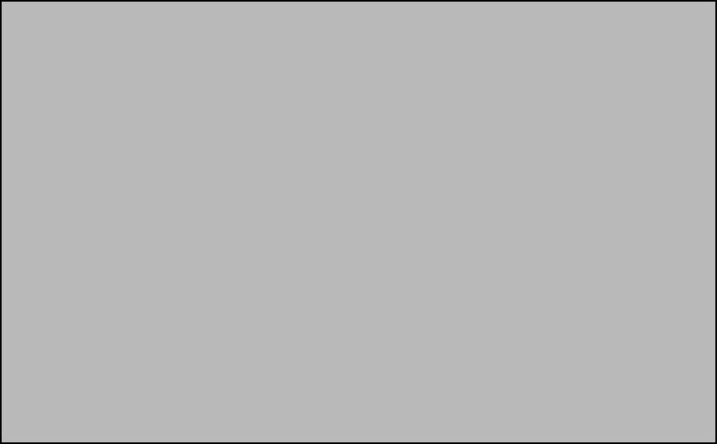 ablation.