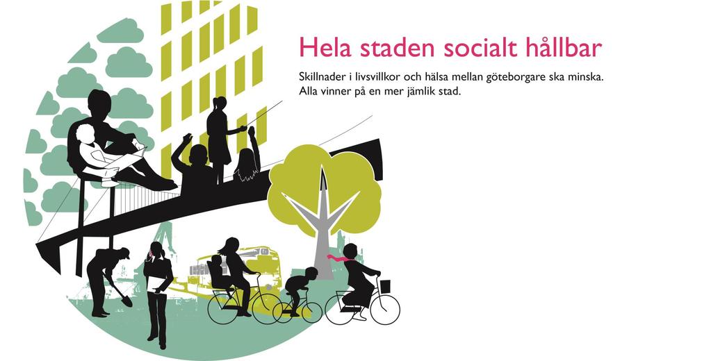 HÅLLBAR STAD