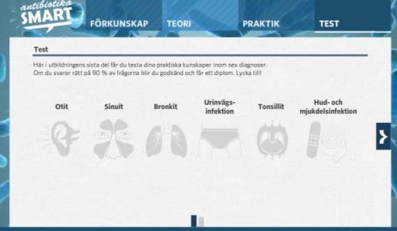 antibiotikabehandlingar som saknar effekt.