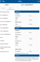 skininfections Minor/no effect?
