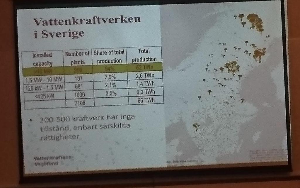 Även de 300-500 kraftverk som i dagsläget ej har tillstånd kan efter förslag om omprövning av sin verksamhet söka