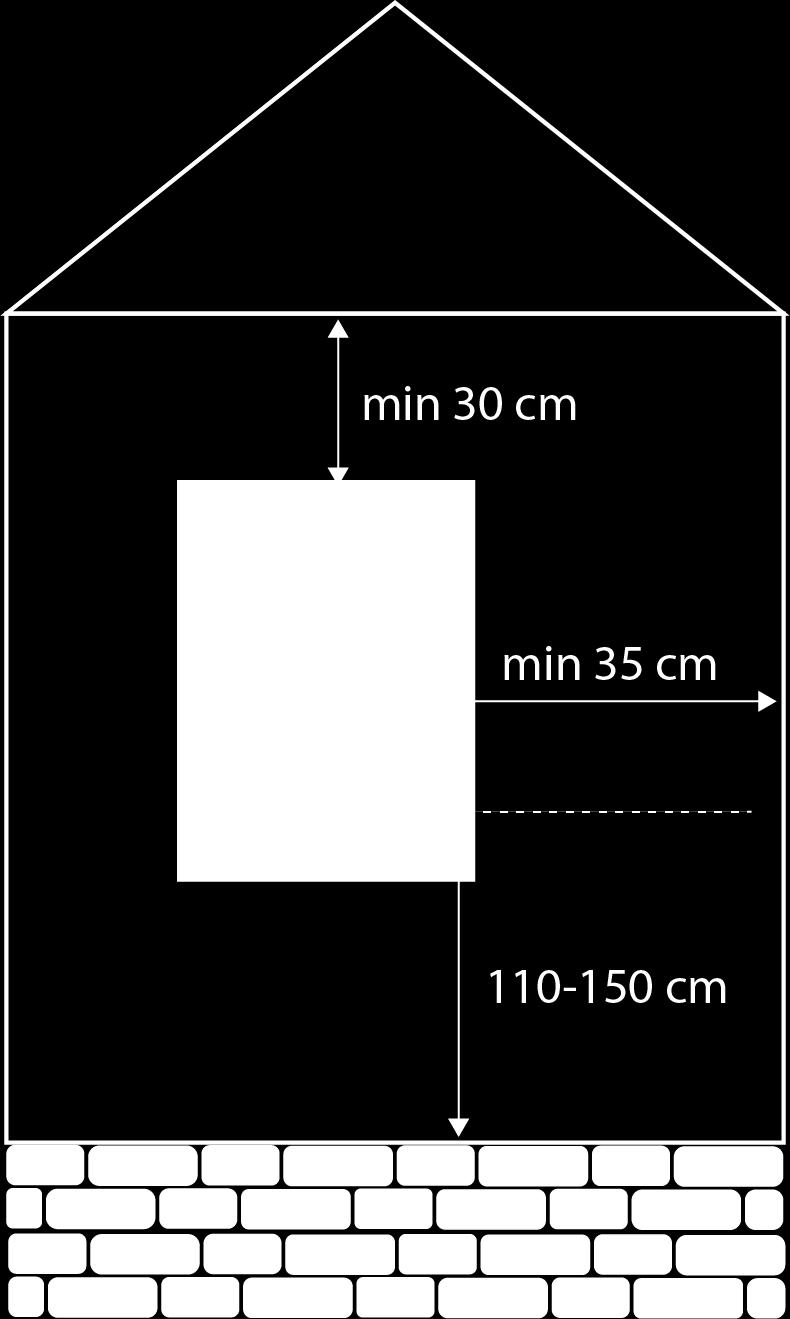 EVA Installationsmanual Sida 3 4 Förutsättningar 4.1 Verktyg Innan du utför installationen kontrollera att du har följande verktyg: ü Skruvmejsel ü Multimeter ü Skaltång ü Vattenpass ü Borrmasking 4.