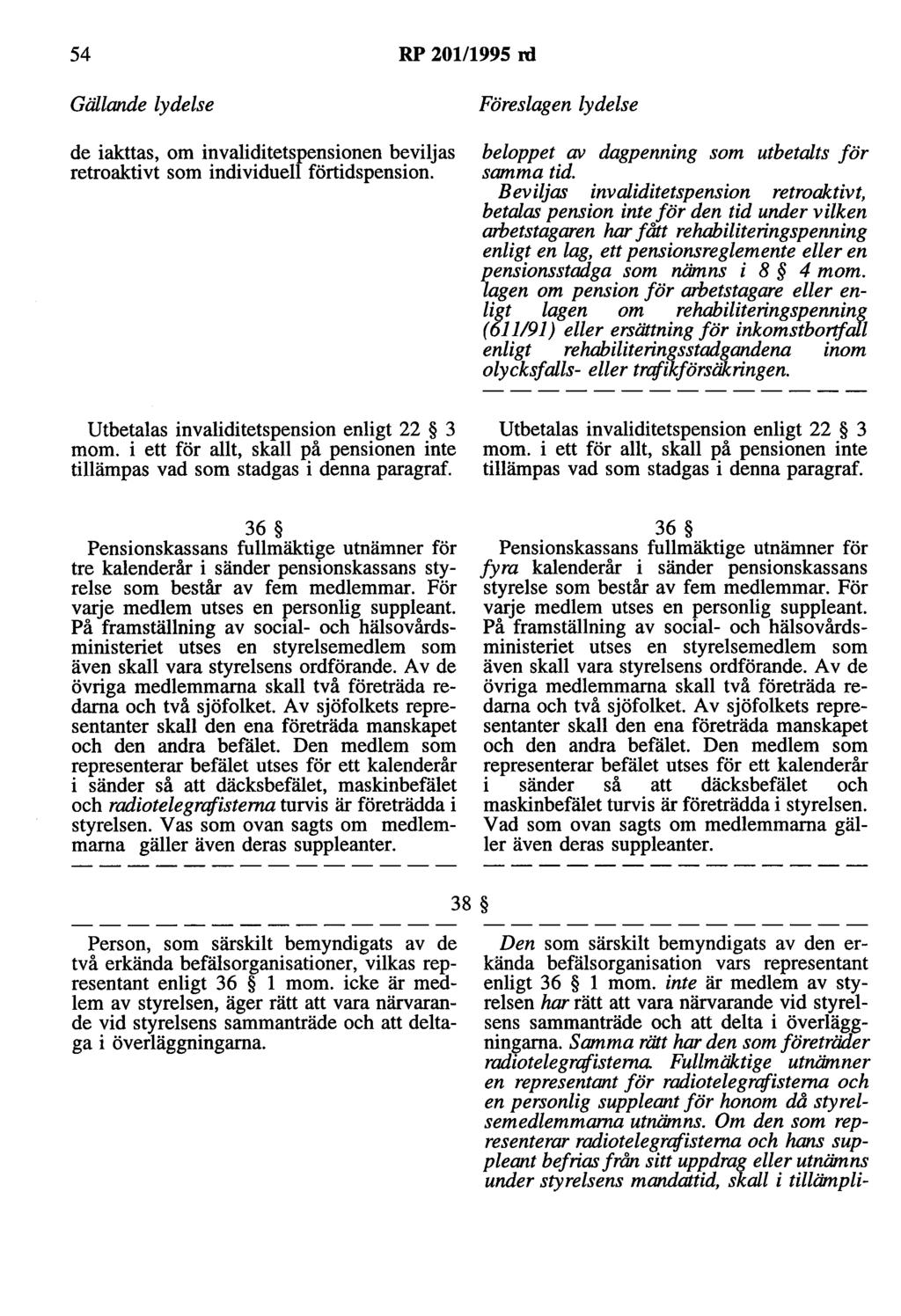 54 RP 201/1995 nl de iakttas, om invaliditetspensionen beviljas retroaktivt som individuell förtidspension. beloppet av dagpenning som utbetalts för samma tid.