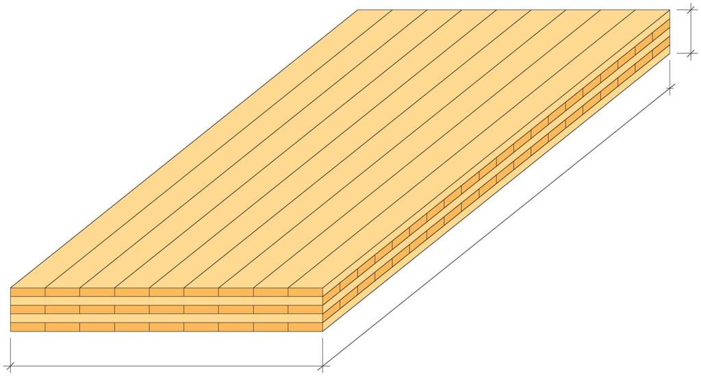 Dimensioner t =