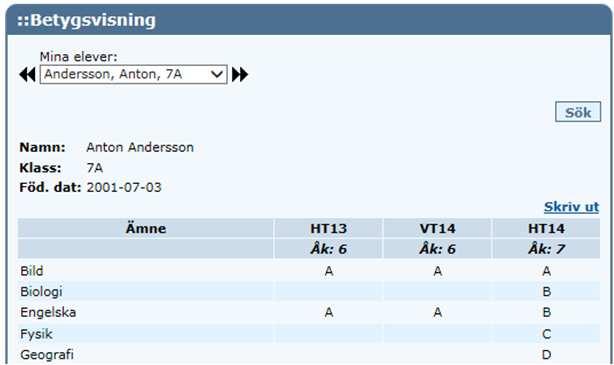 Versionsnyheter i Dexter Betygsvisning i Dexter Betygen