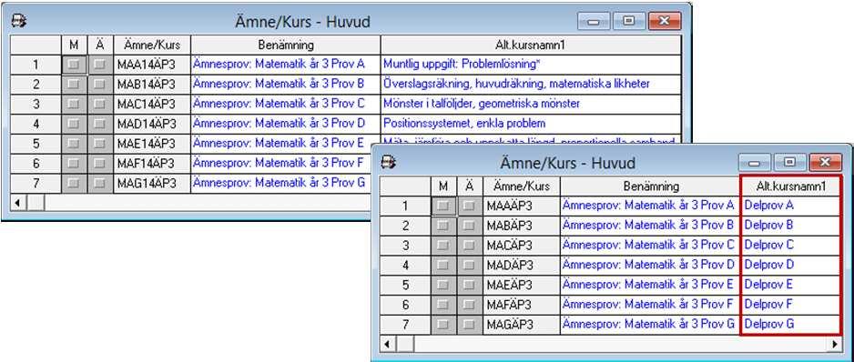 Matematik årskurs 3 har inte kvar beskrivningen av innehållet efter önskemål